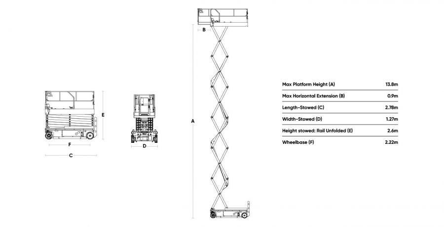 Click Here To Enlarge This Photo Of Sinoboom Electric Scissor - 4647E PLUS