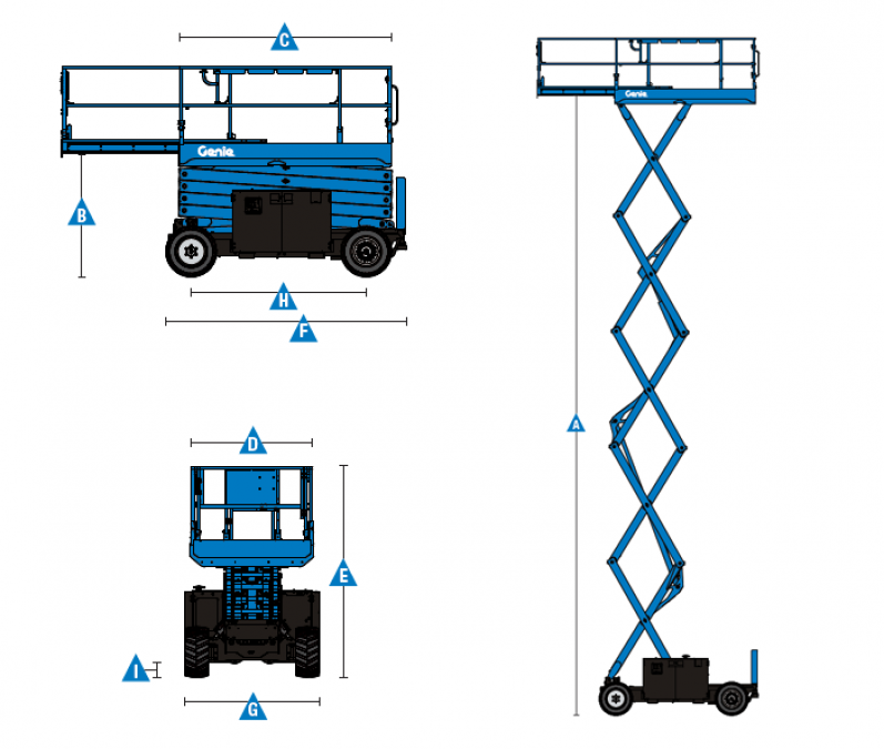 Click Here To Enlarge This Photo Of Genie Diesel Scissor - GS3369RT