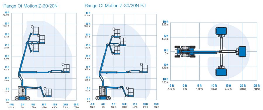Click Here To Enlarge This Photo Of Genie Electric Boom - Z30/20N