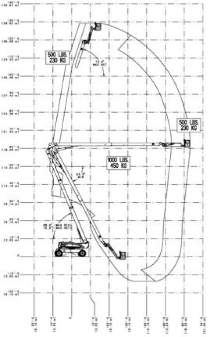 Click Here To Enlarge This Photo Of JLG Diesel Boom - 1250AJP