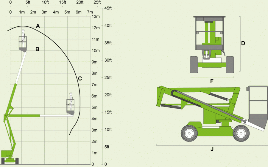 Click Here To Enlarge This Photo Of Nifty Lift Bi-Energy Boom - HR12N