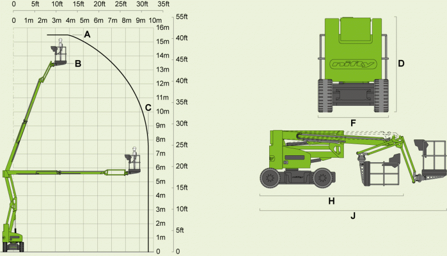 Click Here To Enlarge This Photo Of Nifty Lift Bi-Energy Boom - HR15NDE