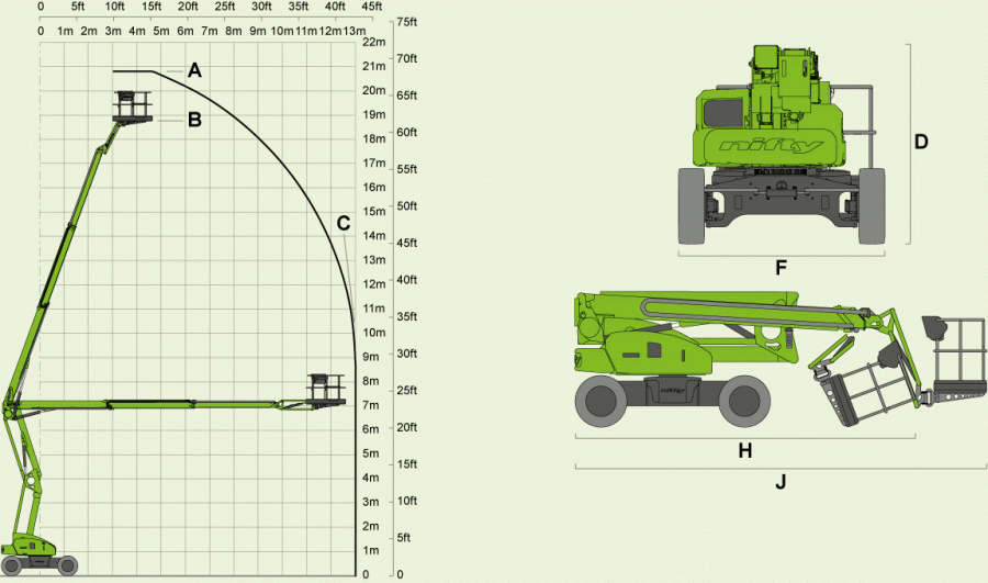 Click Here To Enlarge This Photo Of Nifty Lift Bi-Energy Boom - HR21